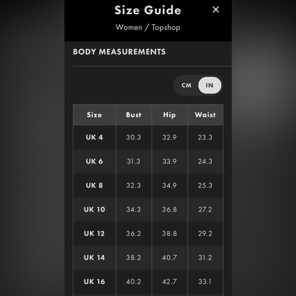 Top shop red mini dress with ruffle cold shoulders. Party cocktail Christmas - Picture 15 of 15